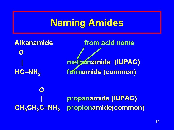 Naming Amides Alkanamide O HC–NH 2 from acid name methanamide (IUPAC) formamide (common) O