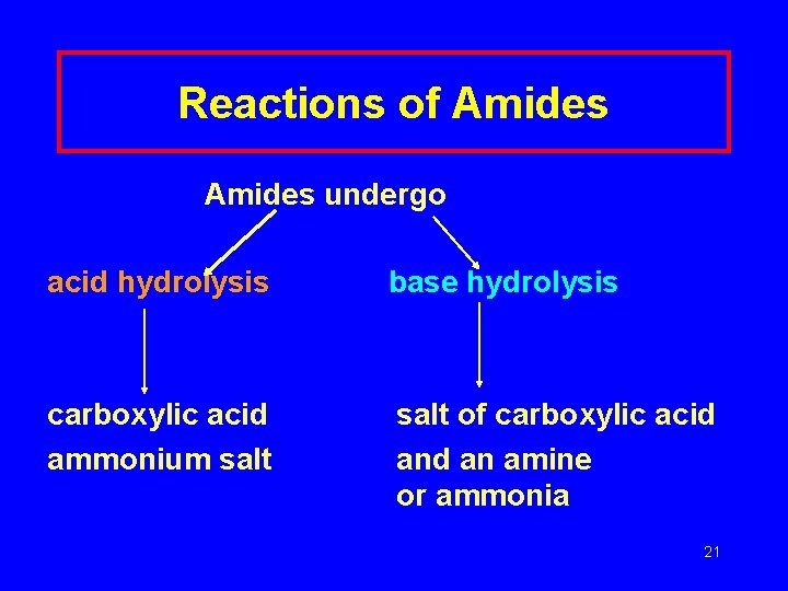 Reactions of Amides undergo acid hydrolysis base hydrolysis carboxylic acid ammonium salt of carboxylic