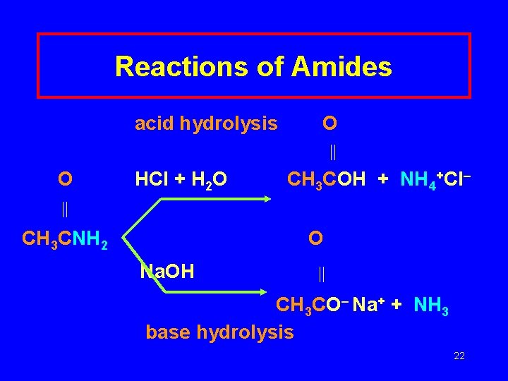 Reactions of Amides acid hydrolysis O O HCl + H 2 O CH 3