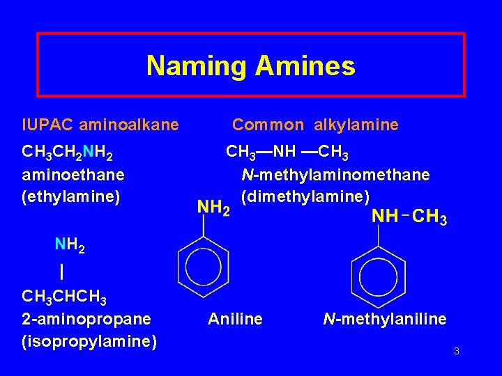 Naming Amines IUPAC aminoalkane CH 3 CH 2 NH 2 aminoethane (ethylamine) Common alkylamine