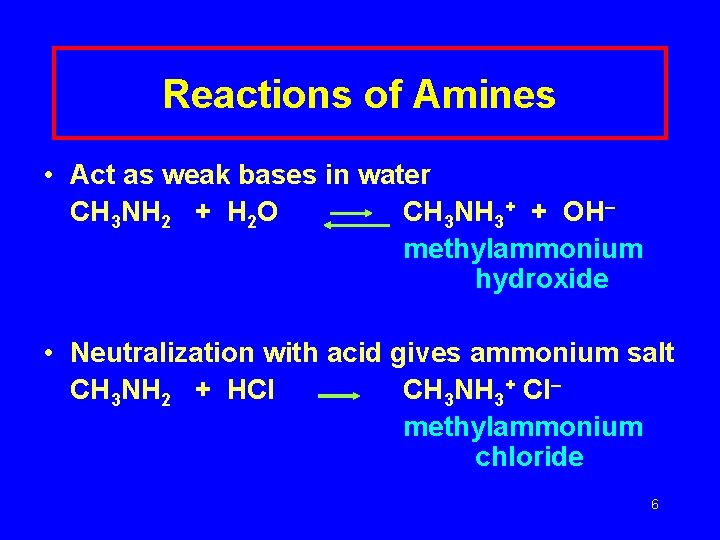 Reactions of Amines • Act as weak bases in water CH 3 NH 2