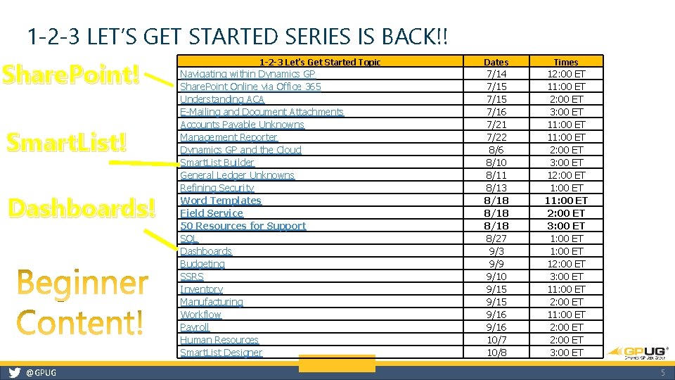 1 -2 -3 LET’S GET STARTED SERIES IS BACK!! Share. Point! Smart. List! Dashboards!