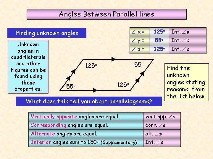 Angles Between Parallel lines Finding unknown angles Unknown angles in quadrilaterals and other figures