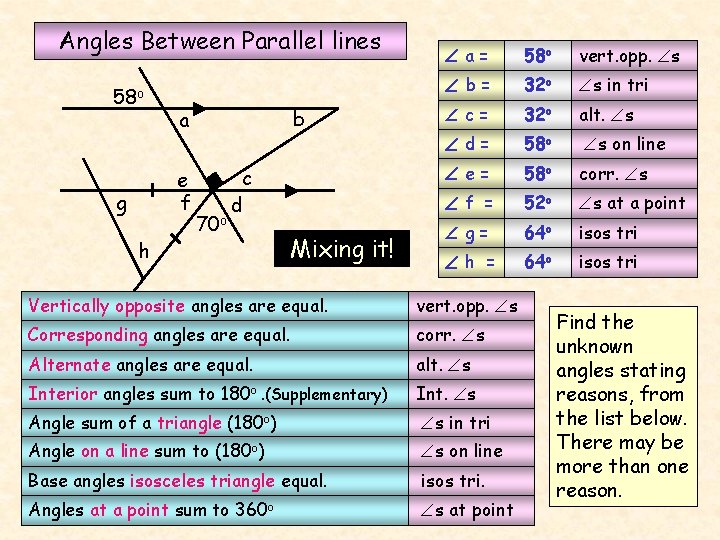 Angles Between Parallel lines 58 o e f g h b a 70 o