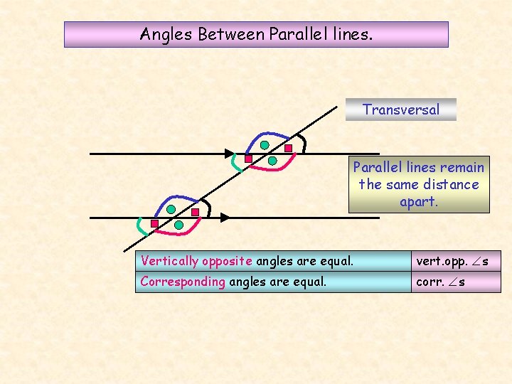 Angles Between Parallel lines. Transversal Parallel lines remain the same distance apart. Vertically opposite