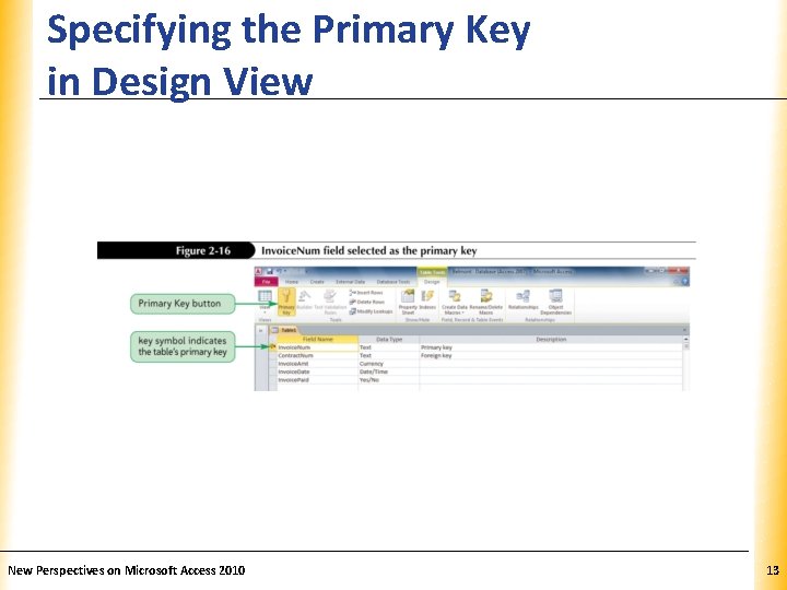 Specifying the Primary Key in Design View New Perspectives on Microsoft Access 2010 XP Specifying the Primary Key in Design View New Perspectives on Microsoft Access 2010 XP