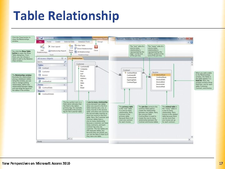 Table Relationship New Perspectives on Microsoft Access 2010 XP 17 Table Relationship New Perspectives on Microsoft Access 2010 XP 17