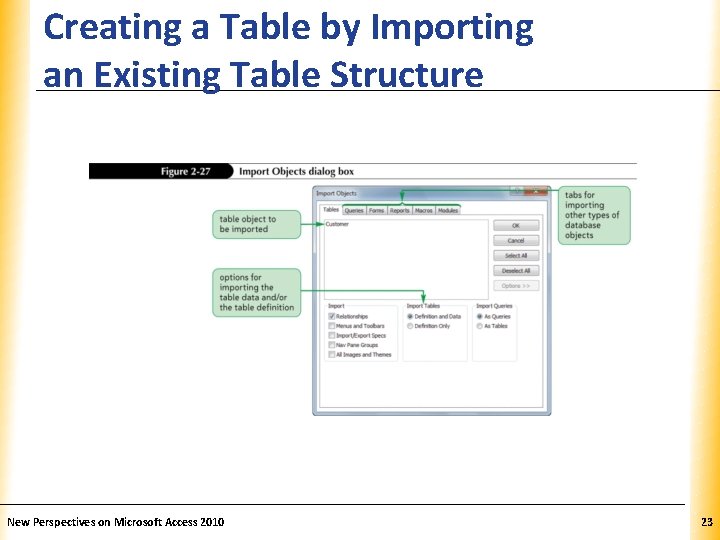 Creating a Table by Importing an Existing Table Structure New Perspectives on Microsoft Access Creating a Table by Importing an Existing Table Structure New Perspectives on Microsoft Access