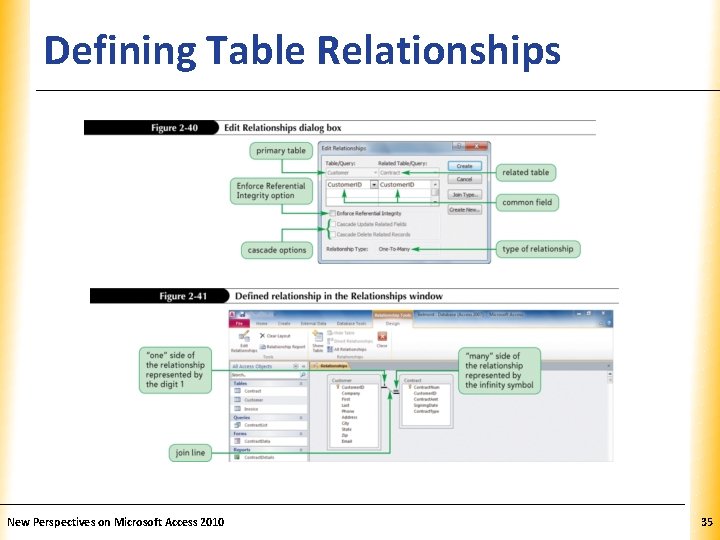 Defining Table Relationships New Perspectives on Microsoft Access 2010 XP 35 Defining Table Relationships New Perspectives on Microsoft Access 2010 XP 35