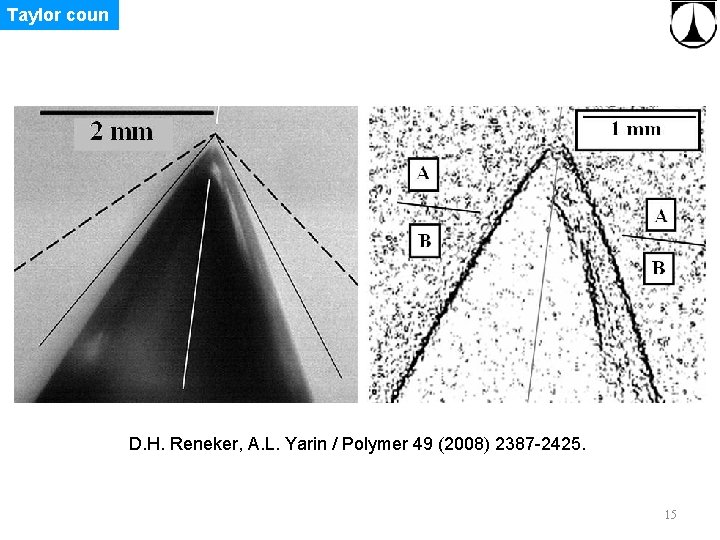 Taylor coun D. H. Reneker, A. L. Yarin / Polymer 49 (2008) 2387 -2425.