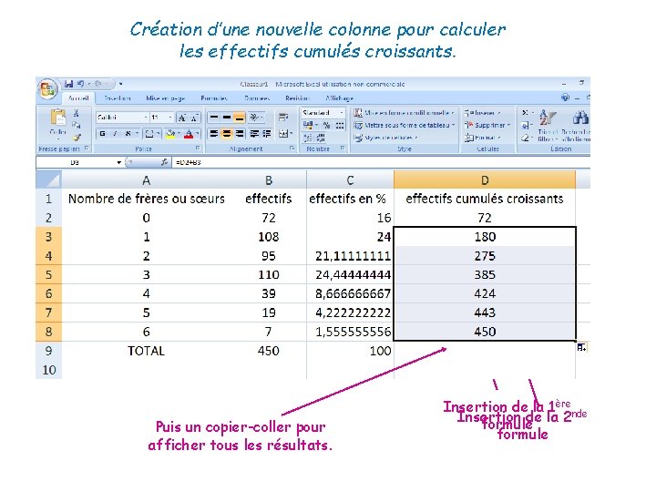 Création d’une nouvelle colonne pour calculer les effectifs cumulés croissants. Puis un copier-coller pour