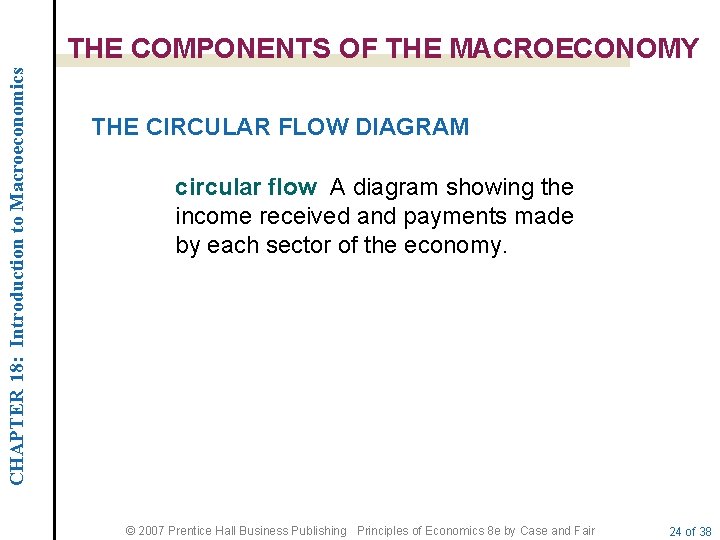 CHAPTER 18: Introduction to Macroeconomics THE COMPONENTS OF THE MACROECONOMY THE CIRCULAR FLOW DIAGRAM