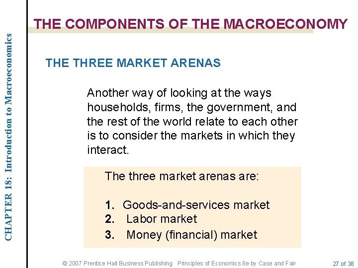 CHAPTER 18: Introduction to Macroeconomics THE COMPONENTS OF THE MACROECONOMY THE THREE MARKET ARENAS