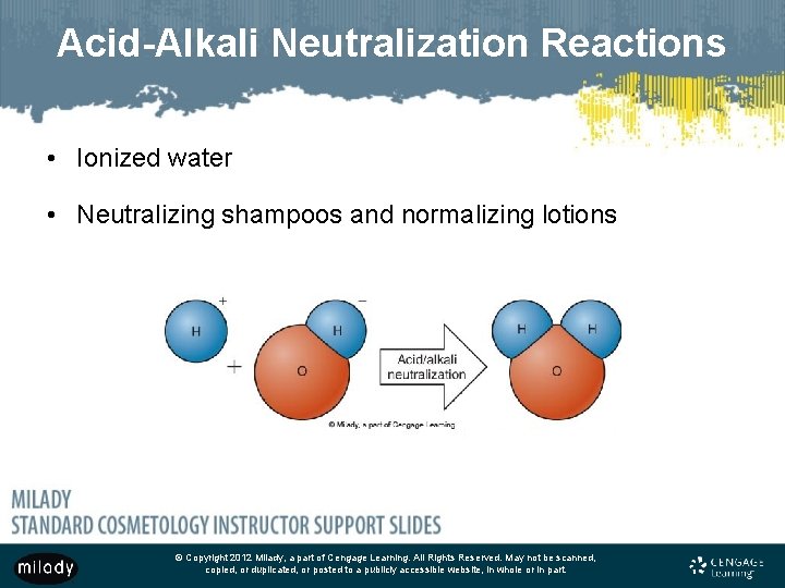 Acid-Alkali Neutralization Reactions • Ionized water • Neutralizing shampoos and normalizing lotions © Copyright