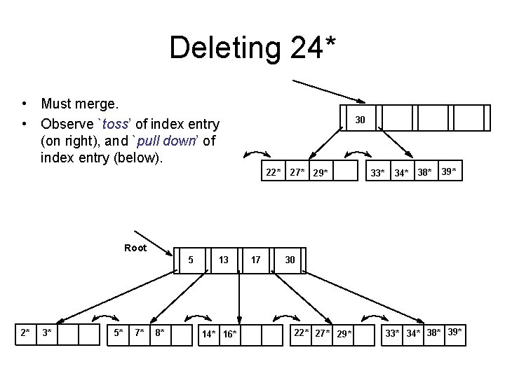 Deleting 24* • Must merge. • Observe `toss’ of index entry (on right), and