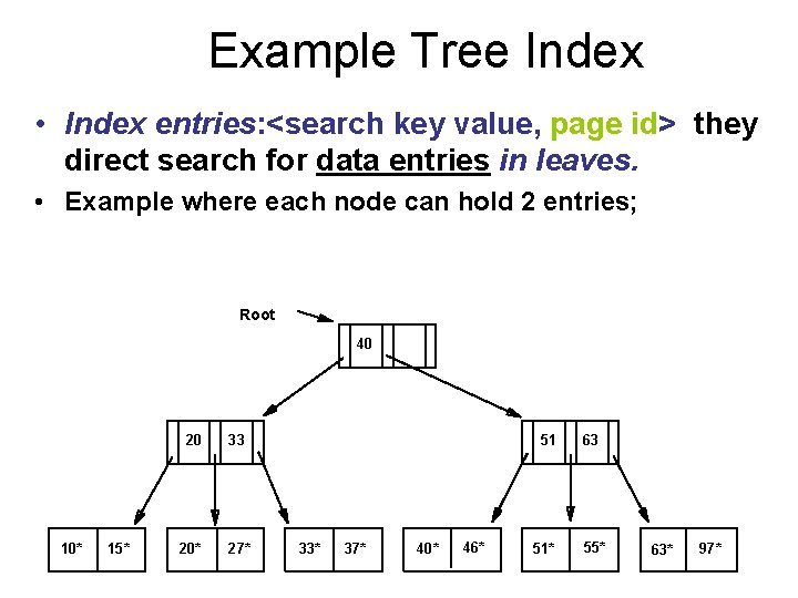 Example Tree Index • Index entries: <search key value, page id> they direct search