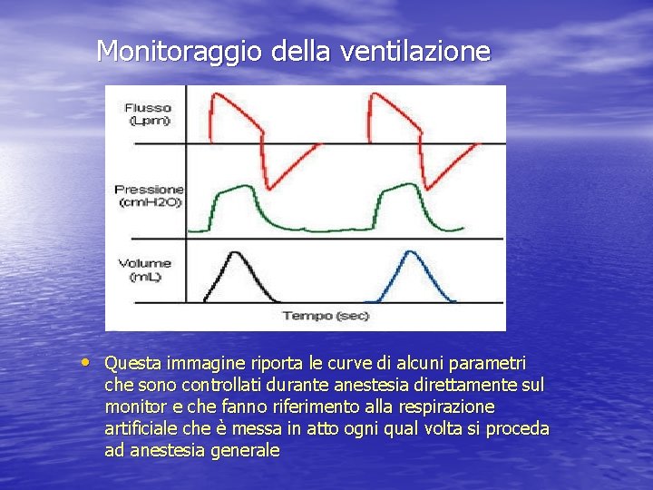 Monitoraggio della ventilazione • Questa immagine riporta le curve di alcuni parametri che sono