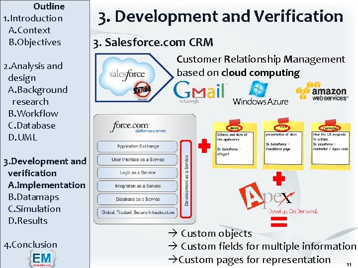 Outline 1. Introduction A. Context B. Objectives 2. Analysis and design A. Background research