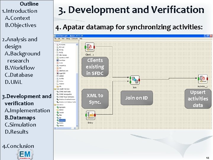 Outline 1. Introduction A. Context B. Objectives 2. Analysis and design A. Background research