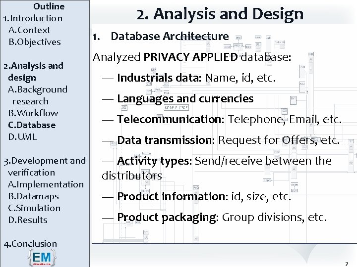 Outline 1. Introduction A. Context B. Objectives 2. Analysis and design A. Background research