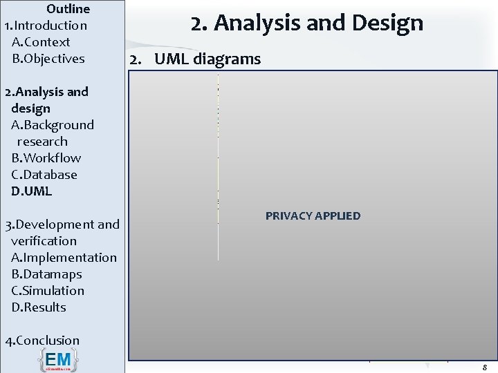 Outline 1. Introduction A. Context B. Objectives 2. Analysis and Design 2. UML diagrams