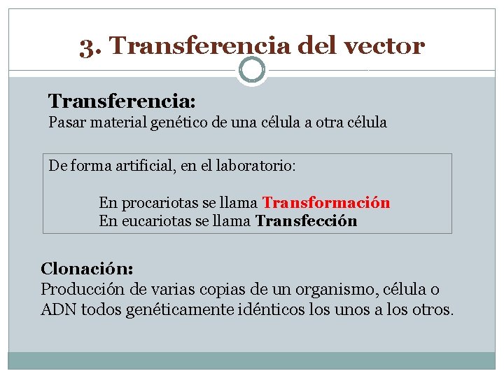 3. Transferencia del vector Transferencia: Pasar material genético de una célula a otra célula