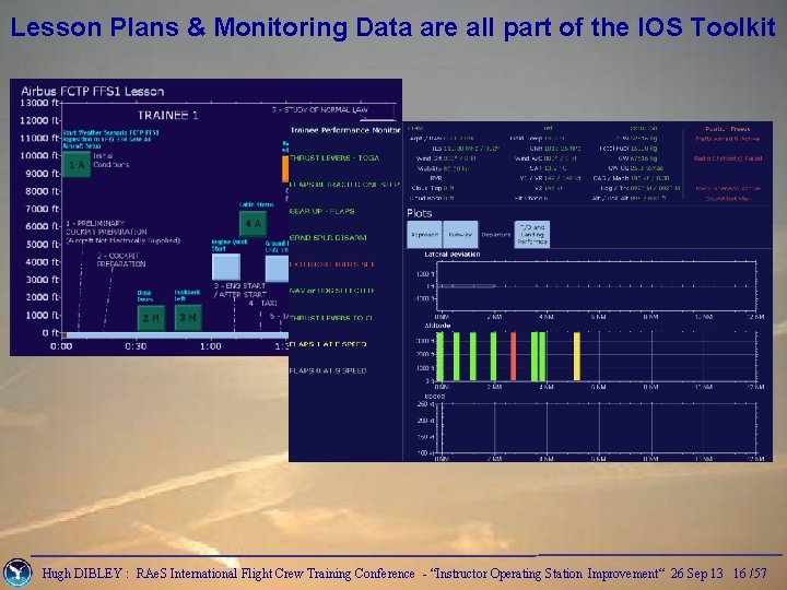 Lesson Plans & Monitoring Data are all part of the IOS Toolkit Hugh DIBLEY