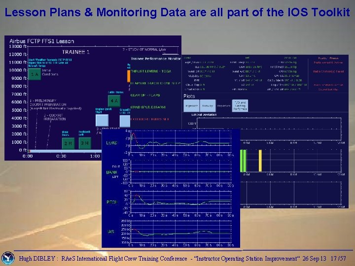 Lesson Plans & Monitoring Data are all part of the IOS Toolkit Hugh DIBLEY