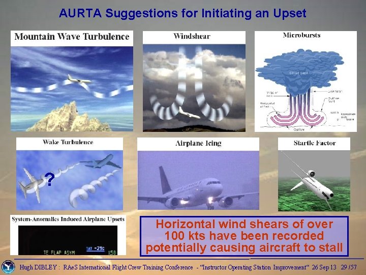 AURTA Suggestions for Initiating an Upset ? Horizontal wind shears of over 100 kts