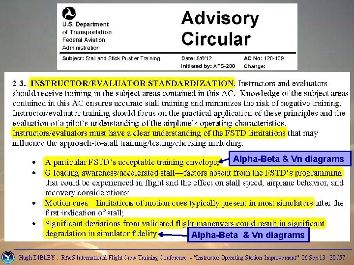 Alpha-Beta & Vn diagrams Hugh DIBLEY : RAe. S International Flight Crew Training Conference