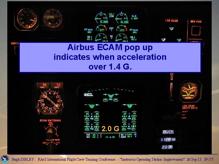 Airbus ECAM pop up indicates when acceleration over 1. 4 G. 2. 0 G
