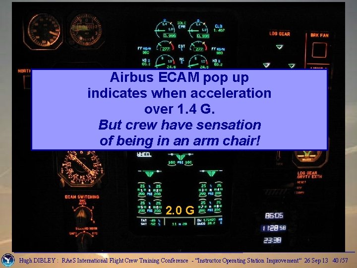 Airbus ECAM pop up indicates when acceleration over 1. 4 G. But crew have