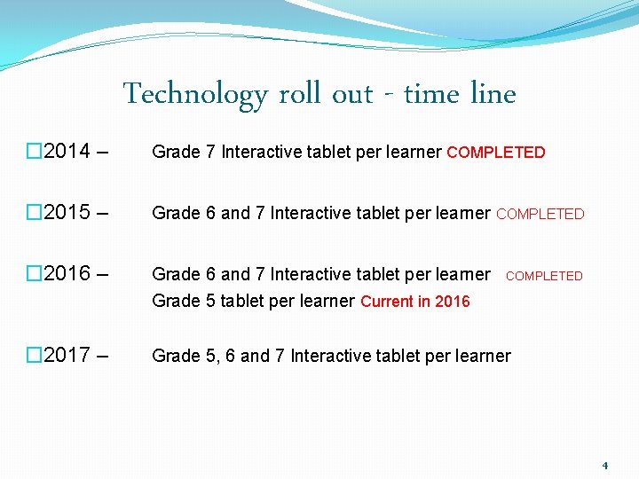 Technology roll out - time line � 2014 – Grade 7 Interactive tablet per