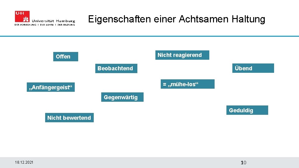 Eigenschaften einer Achtsamen Haltung Nicht reagierend Offen Übend Beobachtend = „mühe-los“ „Anfängergeist“ Gegenwärtig Geduldig