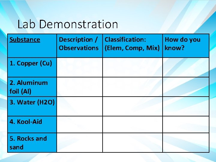 Lab Demonstration Substance 1. Copper (Cu) 2. Aluminum foil (Al) 3. Water (H 2 Lab Demonstration Substance 1. Copper (Cu) 2. Aluminum foil (Al) 3. Water (H 2