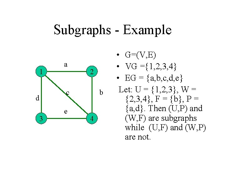 Subgraphs - Example 1 a 2 c d 3 e b 4 • G=(V,