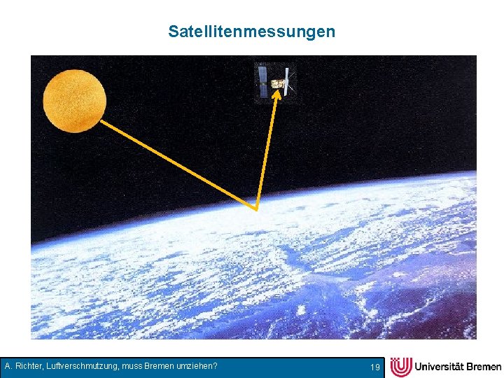 Satellitenmessungen A. Richter, Luftverschmutzung, muss Bremen umziehen? 19 