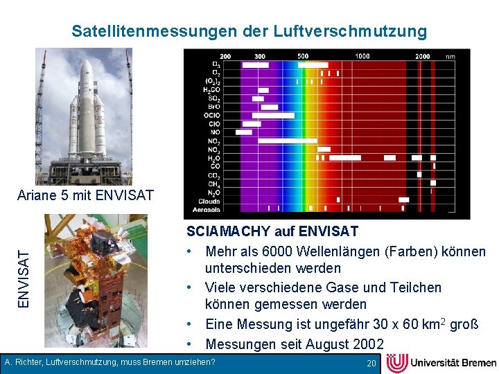 Satellitenmessungen der Luftverschmutzung ENVISAT Ariane 5 mit ENVISAT SCIAMACHY auf ENVISAT • Mehr als