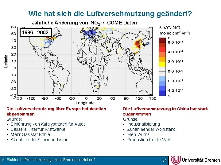 Wie hat sich die Luftverschmutzung geändert? Jährliche Änderung von NO 2 in GOME Daten