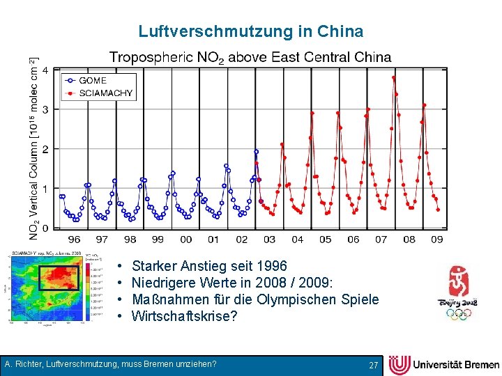 Luftverschmutzung in China • • Starker Anstieg seit 1996 Niedrigere Werte in 2008 /