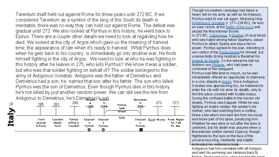 Ω Tarentum itself held out against Rome for three years until 272 BC. If