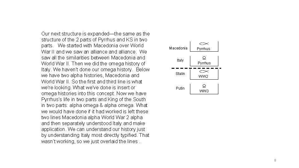 Our next structure is expanded—the same as the structure of the 2 parts of