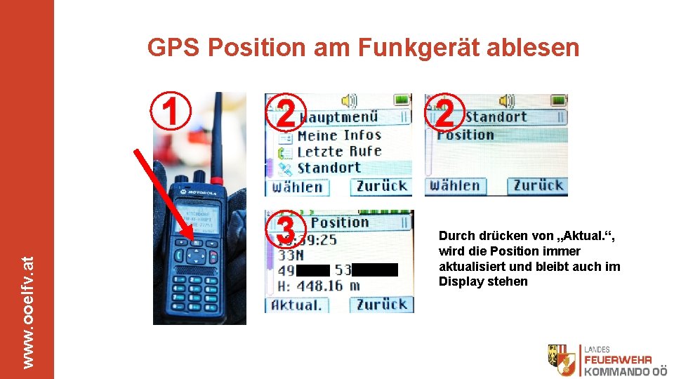 GPS Position am Funkgerät ablesen 1 2 www. ooelfv. at 3 2 Durch drücken