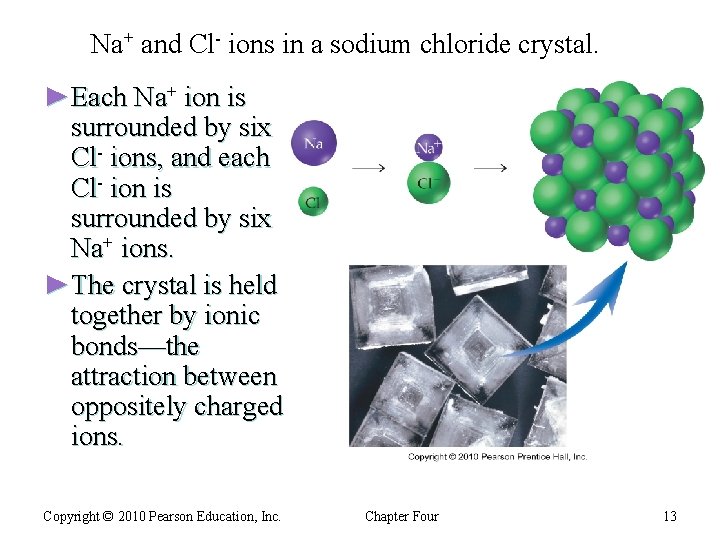 Na+ and Cl- ions in a sodium chloride crystal. ►Each Na+ ion is surrounded