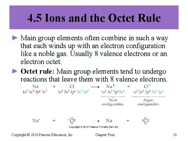 4. 5 Ions and the Octet Rule ► Main group elements often combine in