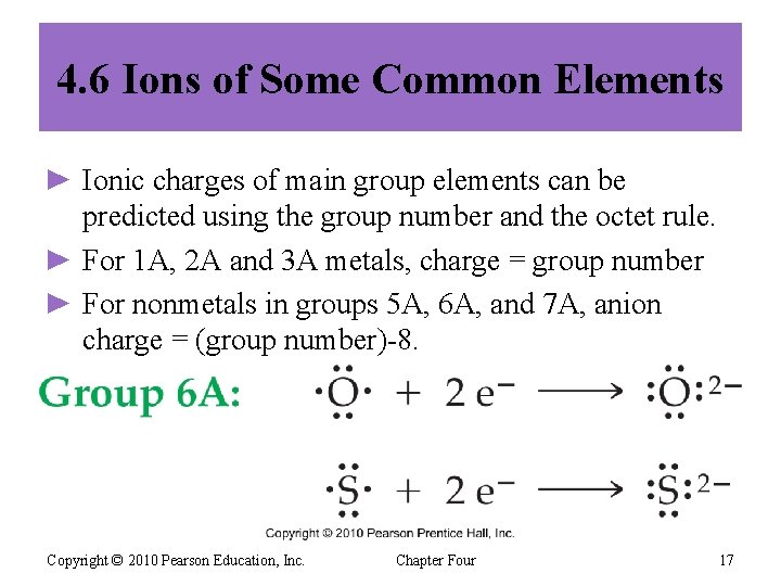 4. 6 Ions of Some Common Elements ► Ionic charges of main group elements