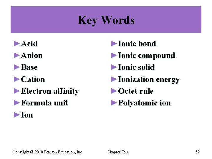 Key Words ►Acid ►Anion ►Base ►Cation ►Electron affinity ►Formula unit ►Ion Copyright © 2010