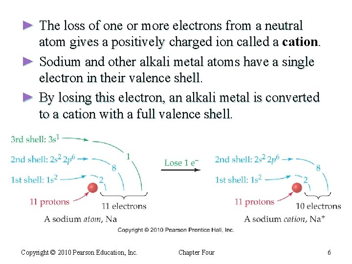 ► The loss of one or more electrons from a neutral atom gives a