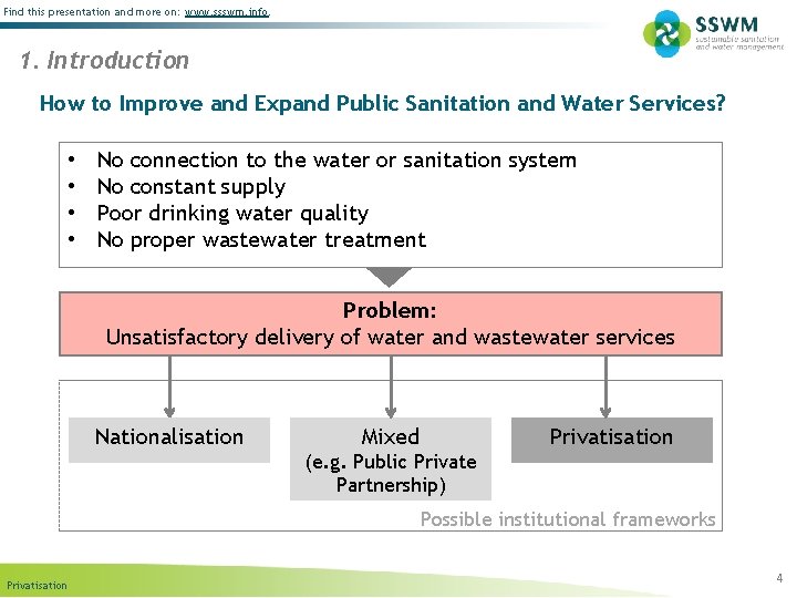 Find this presentation and more on: www. ssswm. info. 1. Introduction How to Improve