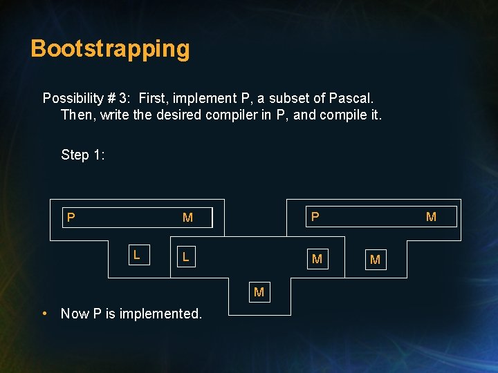 Bootstrapping Possibility # 3: First, implement P, a subset of Pascal. Then, write the Bootstrapping Possibility # 3: First, implement P, a subset of Pascal. Then, write the